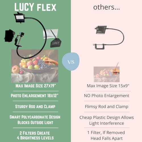LUCY Flex Drawing Tool with Photo Enlarger & Bag by Draw LUCY | Camera Lucida Photo Enlarging Accessory for Painting | LUCY Drawing Projector for Artists | Artistic Aid - Drawing Tool for Artists