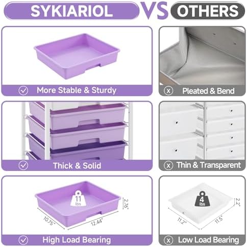 Sykiariol Rolling Cart with 6 Drawers,Purple