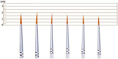 Fine Detail Paint Brush Set, 6 Pieces Miniature Art Brushes for Fine Detailing,Art Painting - Acrylic, Watercolor, Oil - Miniatures, Models, Airplane Kits, Nail