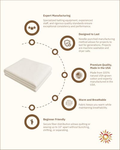 The Warm Company - Warm & Natural Cotton Quilt Batting – Craft Size 34" x 45" – Premium Quilt & Craft Batting for Sewing & Quilting Projects