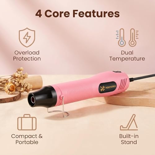 Mini Heat Gun 2 Temperature Settings 482°F/662°F Fast Heating Tool 5FT Cord