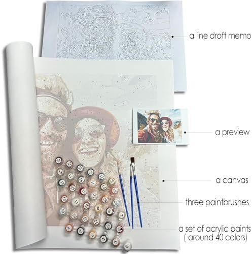 Kidstique Customize Your Personalized DIY Paint-by-Numbers kit Using a Photo of Your Choice. Great Gift idea for Valentine's Day, Mother's Day, Father's Day 45 x 60