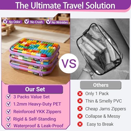 YQBRAO Clear Hard Shell Zipper Cases, 3 Large Travel Organizers, Purple