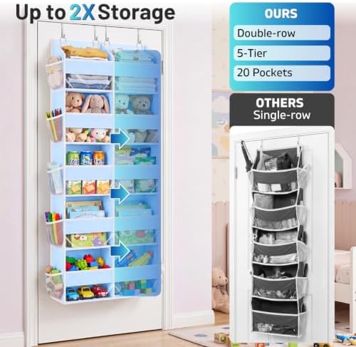 Blue Over the Door Organizer 5 Tiers, Extra Large Behind Door Storage of 10 Compartments, 80 lbs Weight Capacity Hanging Storage Organizer with Clear Window Kids Toys, Shoes, Diapers, Room storage