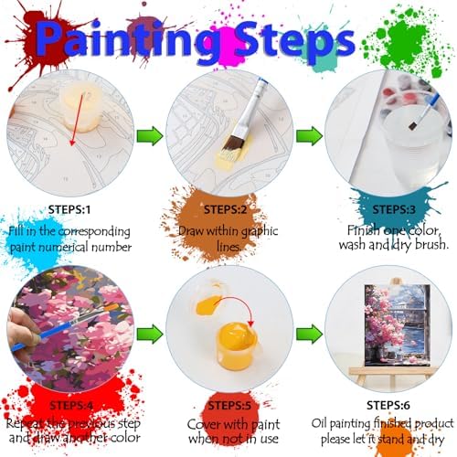 Arpilul Flowers Paint by Number for Adults-Paint by Numbers for Adults Beginner, Adult Paint by Number Kits on Canvas for Home Wall Art Decoration and Gifts 16x20Inch(Z-YH38)
