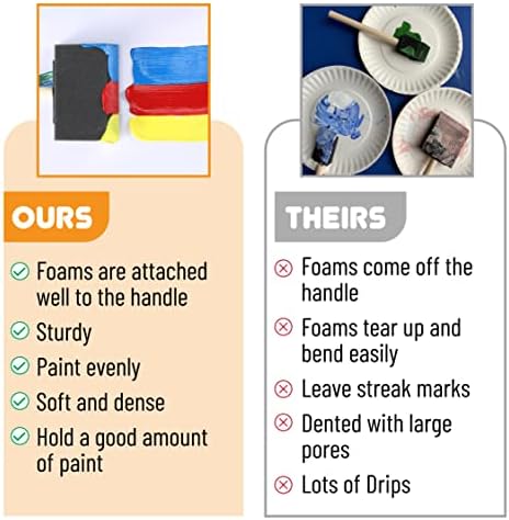 Bates- Foam Paint Brushes, 1”, 2”, 3" & 4”, 20 Pack, Wooden Handle | Sponge Brushes for Painting, Staining, Varnishes, Gluing and DIY Craft Projects on Wood, Metal & More