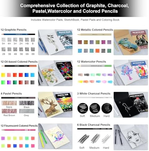 KALOUR 154PCS Artists Art Supplies - Drawing Kit with 6 Sketchbook,Tutorial,Coloring Paper - Graphite,Colored, Charcoal, Watercolor & Metallic Pencils - for Artists and Beginners