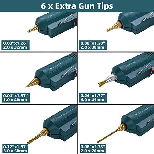 BOSWELL 150W Full Size Hot Glue Gun with 6 Copper Nozzles, Luxury Set