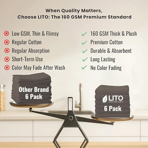 Flour Sack Towels - Charcoal Absorbent Kitchen Towels, Lint Free Cotton Dish Towels for Dish Drying, Cleaning, Baking, DIY Craft Projects, Heat Press, Painting & Embroidery 18x28 Inch Set of 6