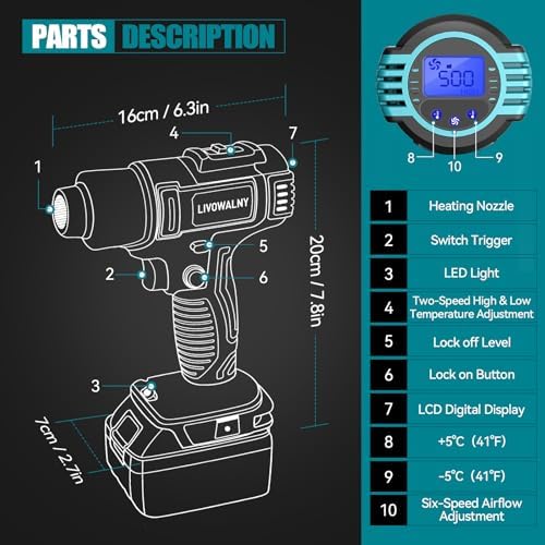 Cordless Heat Gun Compatible with Makita 18V Battery (Tool Only)