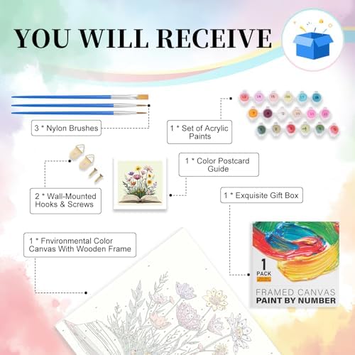 Framed Paint by Numbers Kit for Adults Beginners – Books and Flowers