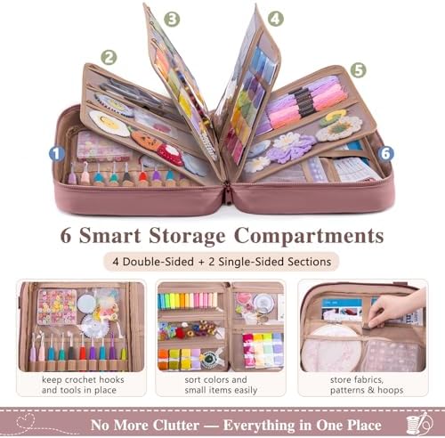 AMOIGEE Sewing Bag Organizer with 17 Clear Pockets and Tool Holders