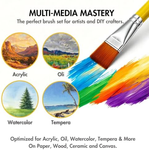 Flat Paint Brush Set 20 Pcs, 1 Inch Handmade Flat Brushes for Artists, Large Acrylic Paint Brushes for Acrylic Oil Watercolor Painting, Big Oil Paint Brushes & Body Art Tool for Rock Painting (20 Pcs)