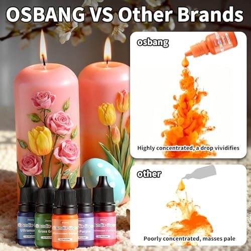 Candle Dye - 36 Colors Highly Concentrated Liquid Wax Dye for Candle Making, Vibrant Oil-Based Candle Color for Soy Wax, Paraffin, Gel Wax