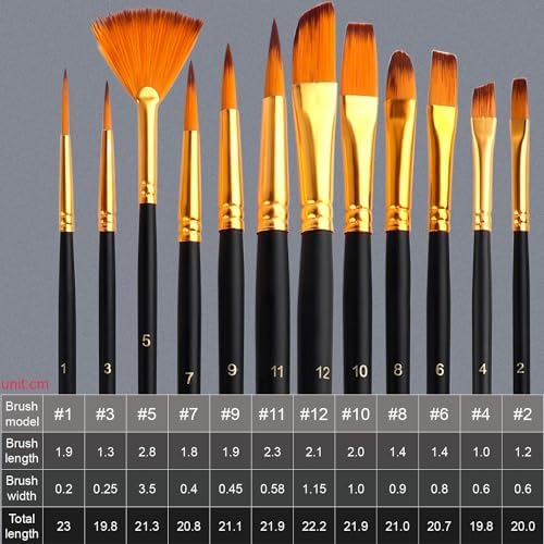 ESRICH 74 PCS Acrylic Paint Set for Adults with Beech Wood Easel