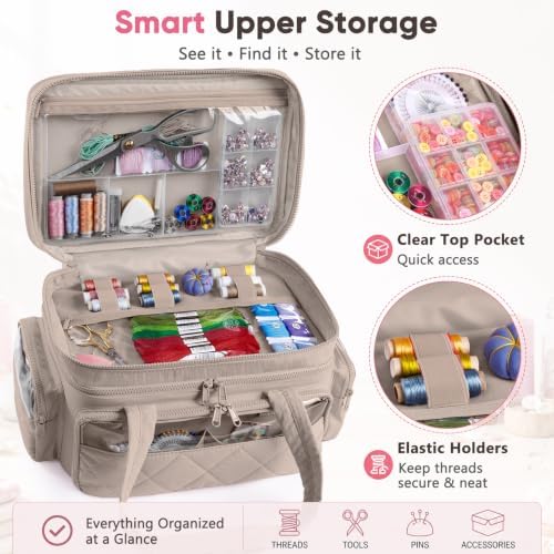 AMOIGEE Puffy Double-Layer Sewing Storage Bag with 2 Clear Organizer Boxes