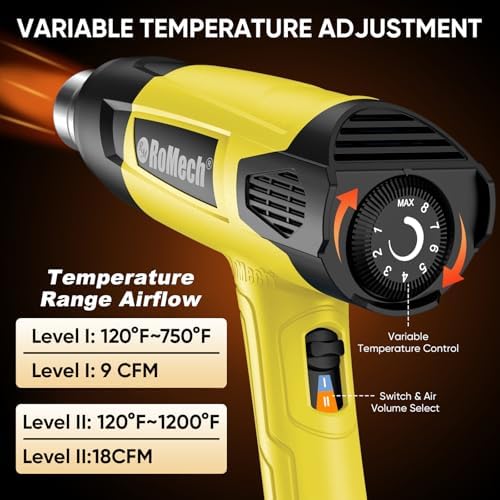 ROMECH 1500W Heavy Duty Heat Gun, Variable Temperature Control Hot Air Gun Kit with 2 Air Flow 120°F~1200°F and 4 Nozzles for Crafts Shrink Wrap (Yellow)