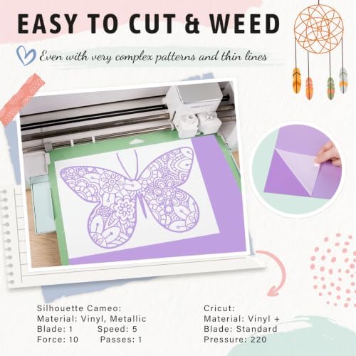 VINYL FROG Pastel Adhesive Vinyl Bundle - 12 Sheets 12"x12" Matte Boho Craft Vinyl 12 Assorted Colors Vinyl Packs for Most Kinds of Cutting Machines, Car Decal, Decor Sticker (Pack of 2)