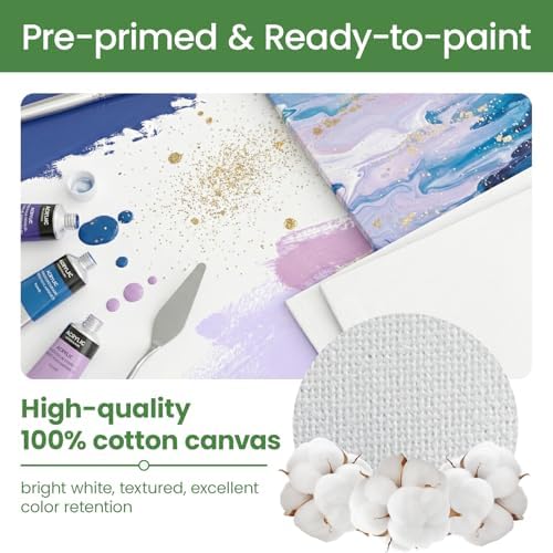 24 Pack 4x4 Inch Small Canvas Boards - Blank Primed for Painting | Premium White Cotton Canvas Boards, Triple Primed, Bulk Mini Canvases for Acrylic, Oil, Watercolor, Art Classes, DIY