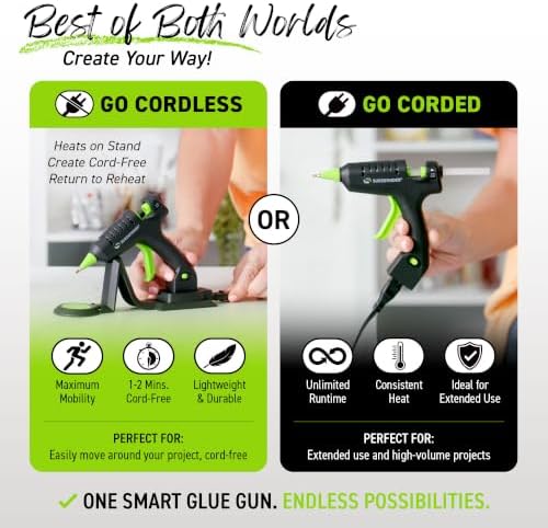 Surebonder Cordless/Corded High-Temperature Mini Hot Glue Gun with Fine Tip for Detailed Crafting and DIY Projects, 20 Watts (CL-195F)