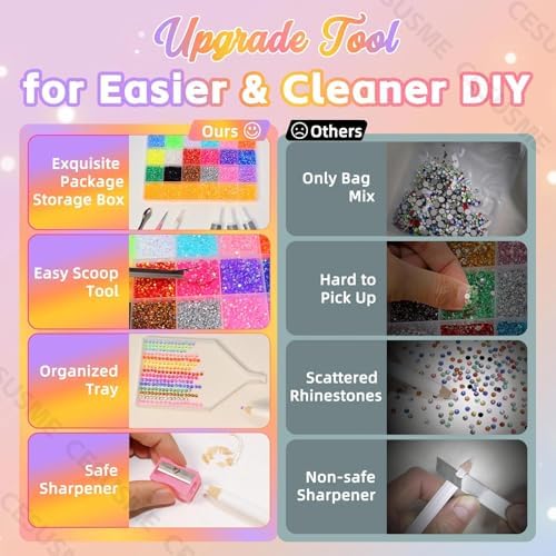 28000 Pcs Color Rhinestones Bedazzling Kit, Orange Yellow Jelly Resin Gems