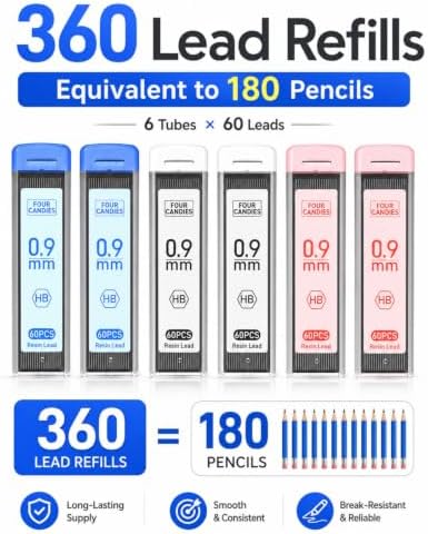 Four Candies Cute Mechanical Pencil Set, 3-Pack 0.9mm