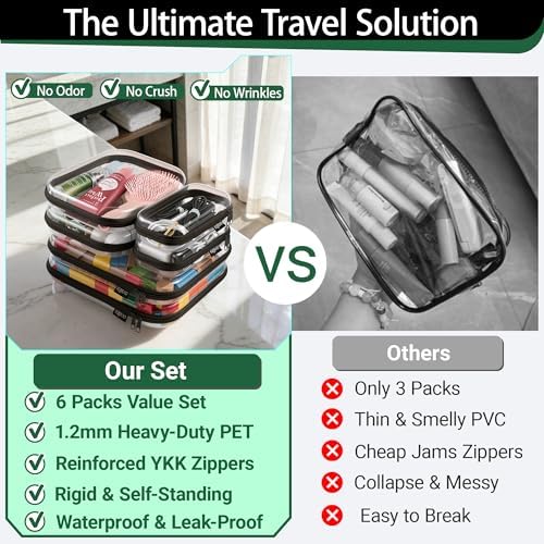YQBRAO Clear Hard Shell Zipper Cases, 6 Multi-Size Organizers, Black