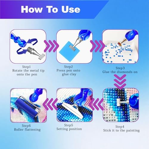 Huanlys Diamond Art Pens Tools Diamond Painting Accessories Kits with Screw Steel Rose Gold Metal Tip Nibs Placers Roller Tool Accessories (Blue Silver 6)