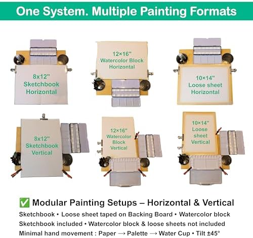 Outdoor Watercolor Easel Set | Portable Plein Air Watercolor Easel System with Studio-Like Ergonomics | 70L Backpack, Tripod, Wet Panel Carrier & Stool | Sketchbook, Palettes, Cups & Clips