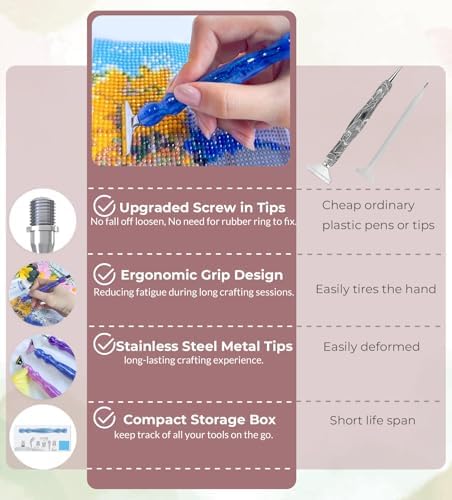 Hailivike 14PCS Screw in Diamond Art Pens, 5D Milky Way Diamond Painting Pen, Comfort Grip Diamond Art Tools with 6Pcs Pen Tips