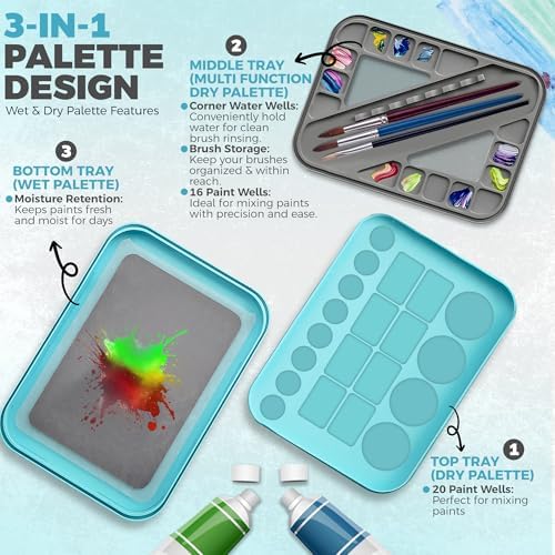 Stay Wet Palette for Acrylic Painting, Easy to Clean, Sturdy and Durable, Ideal for Painting Miniatures, Warhammer Painters, Students, Beginners, and Hobbyists