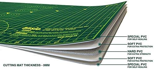 ANSIO Cutting Mat