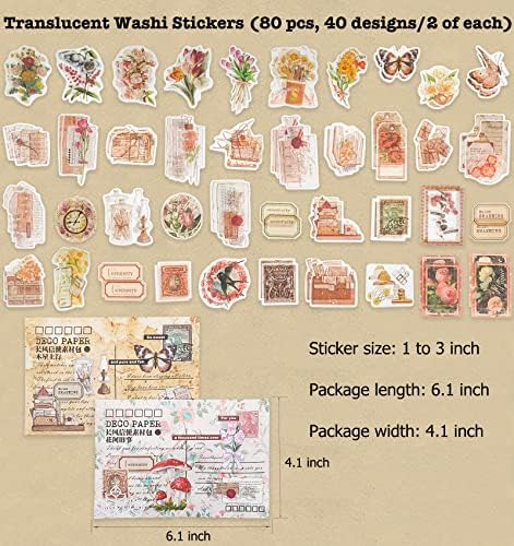 Knaid 200 Piece Vintage Ephemera Bundle - Paper & Sticker Kit for Junk Journaling, Scrapbooking, Planners, Bullet Journals, Collage, Decoupage - Cottagecore Themed - Pastel/Earthy Tones