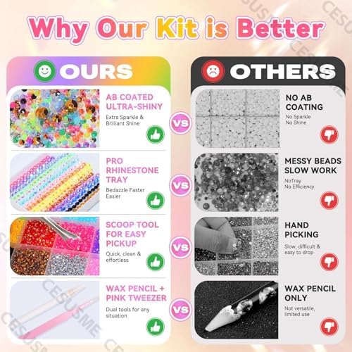 28000 Pcs Color Rhinestones Bedazzling Kit, Gold Resin Gems for Crafts
