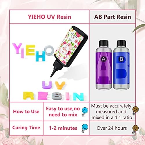 YIEHO 300g UV Resin Glue Crystal Clear, Hard UV Epoxy Resin for Crafting | Upgraded Hard Type UV Light Resin Up Premixed UV Cure Resina for Jewelry Making