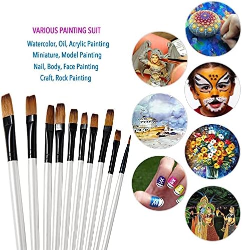 GETHPEN Flat Paint Brush Set for Acrylic Watercolor & Oil Painting,12pcs