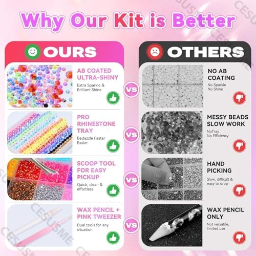 28000 Pcs Color Rhinestones Bedazzling Kit, Dark Red Resin Gems for Crafts