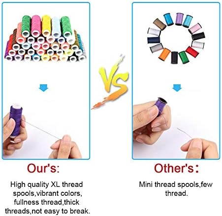 183PCS Premium Sewing Machine Kit, 38 XL Thread Spools Large Sewing Kits for Adults, College Students, Beginners, Emergency, Sewing Supplies Kit Including Professional Sewing Accessories