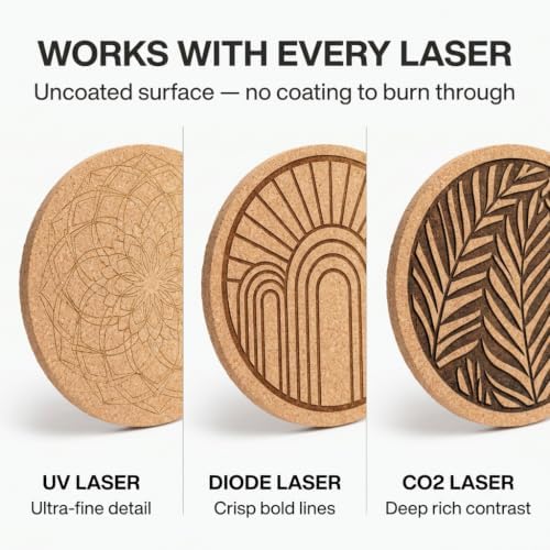 Faithful Panda Cork Coaster Blanks for Laser Engraving 100 Pack 3.5 Inch