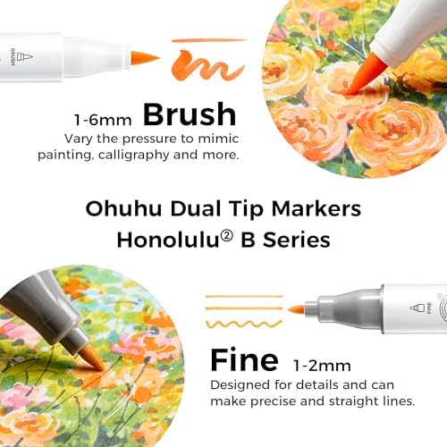 Ohuhu Alcohol Markers Brush& Fine 48 Mid-tone Colors for Adults Coloring
