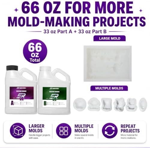 Silicone Mold Making Kit 66 oz, 15A Platinum Silicone Rubber
