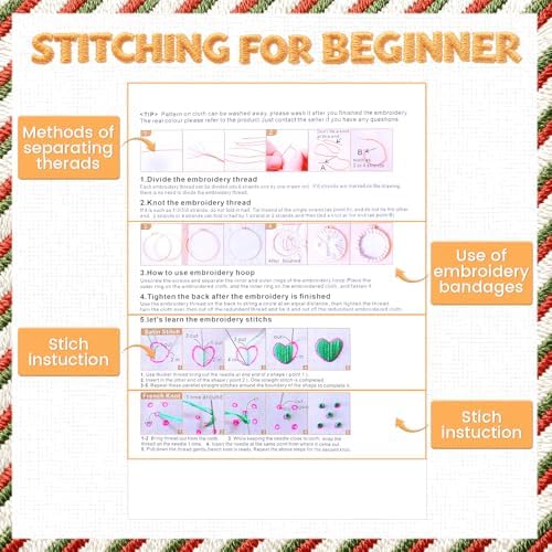 Christmas Embroidery Kit for Adults & Beginners - Gnomes & Cross Stitch Patterns, Cotton, Threads, Needles & Instructions (4 Pcs)