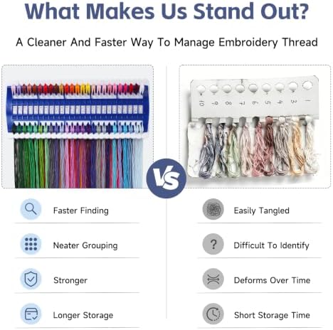 50 Position Embroidery Floss Organizer Thread Organizers with 15P Card