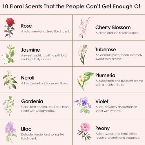 Floral Essential Oils, INWICOPH Flower Fragrance Oil for Candle Making - Rose, Jasmine, Gardenia, Lilac, Plumeria, Peony and More, Aromatherapy Oils for Diffusers for Home