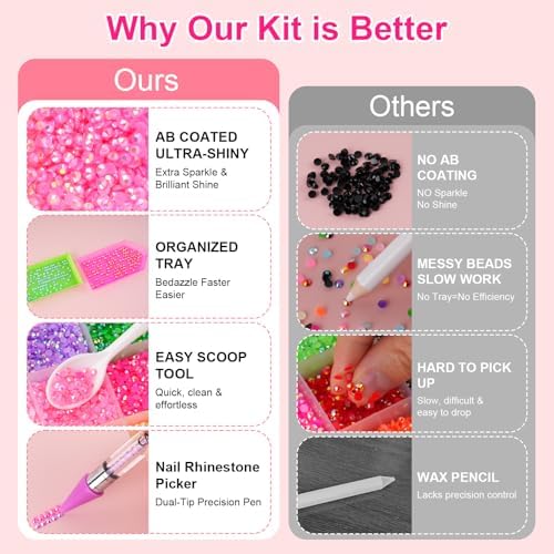 Canvalite 35000Pcs Resin Jelly Rhinestones for Bedazzling, 3mm Multicolor Flatback Rhinestones, Bedazzling Kit with 3Pcs B7000 Jewelry Glue and Tools, Bedazzler Kit for Crafting Book Clothes Makeup