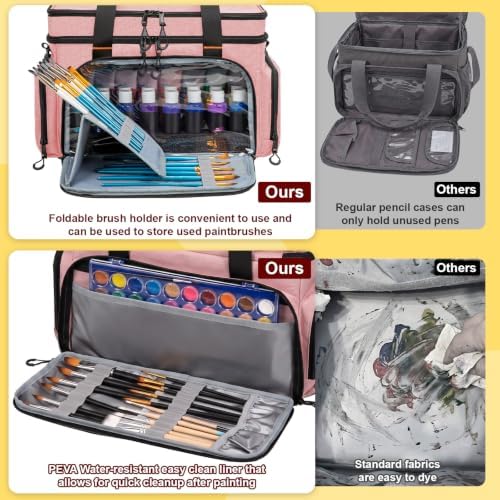 2 Layer Acrylic Paint Storage Bag for 32 Bottle(2 oz) Acrylic Paint