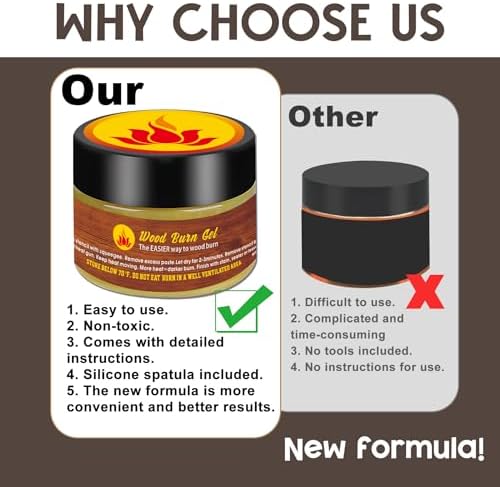 1DFAUL Wooden Burning Paste, 4 OZ Wood Burn Gel with Silicone Squeegee