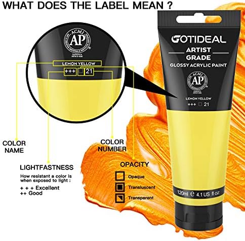 GOTIDEAL Acrylic Paint Lemon Yellow Tubes(120ml, 4.1 oz) | Non Toxic, Non Fading, Rich Pigments,for Painters, Adults & Kids,Ideal for Canvas Wood Clay Fabric Ceramic Craft Supplies