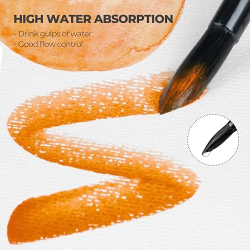 Nicpro 12pcs Watercolor Paint Brushes, Round Pointed Tip Paint Brush Set