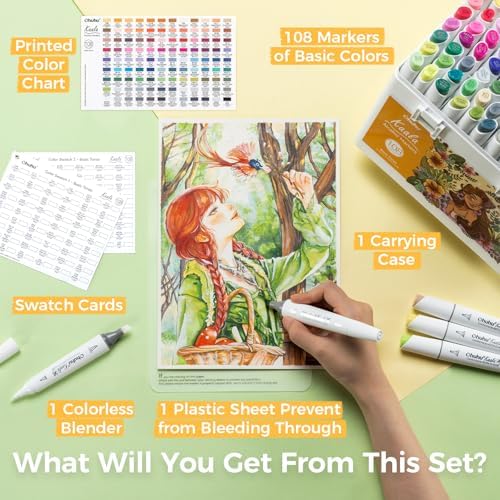 Ohuhu Alcohol Markers 108 Colors Fine& Slim Broad for Architectural Design